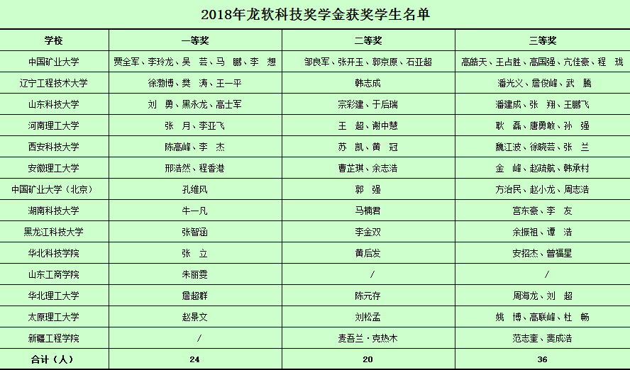 20181128 00.png 20181128 00.png