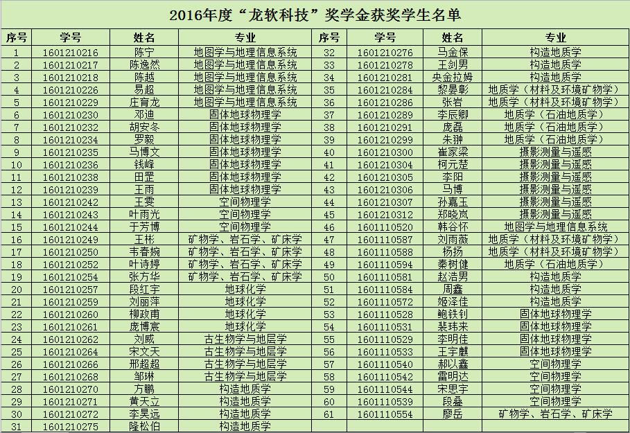6375523201148663157791783 unibet优胜客(中国区)官方网站