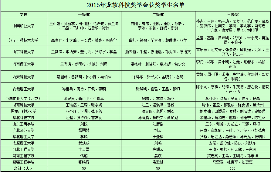 6375528961717026978660251 unibet优胜客(中国区)官方网站
