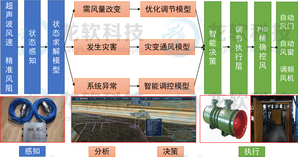 6376291467776583592658896 unibet优胜客(中国区)官方网站