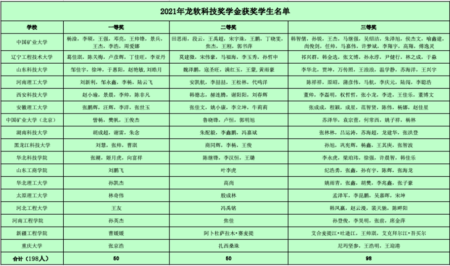 unibet优胜客(中国区)官方网站