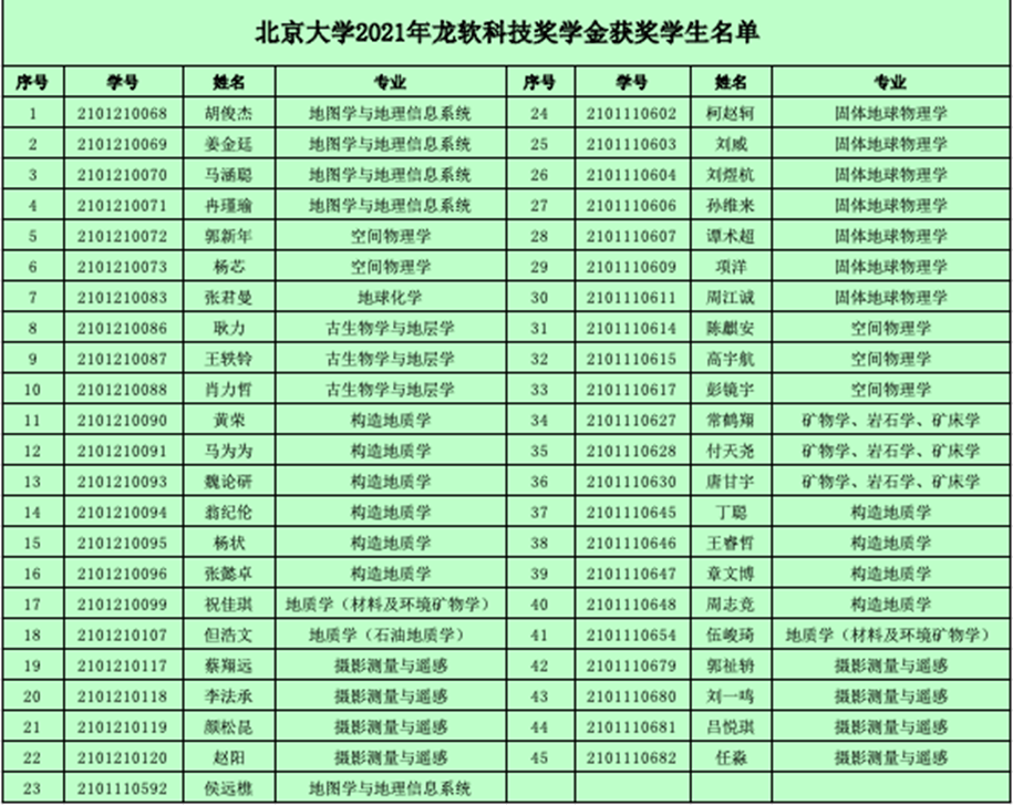 unibet优胜客(中国区)官方网站