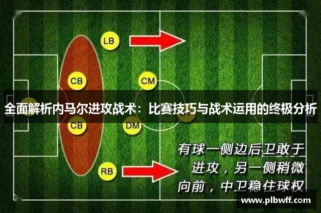 全面解析内马尔进攻战术：比赛技巧与战术运用的终极分析