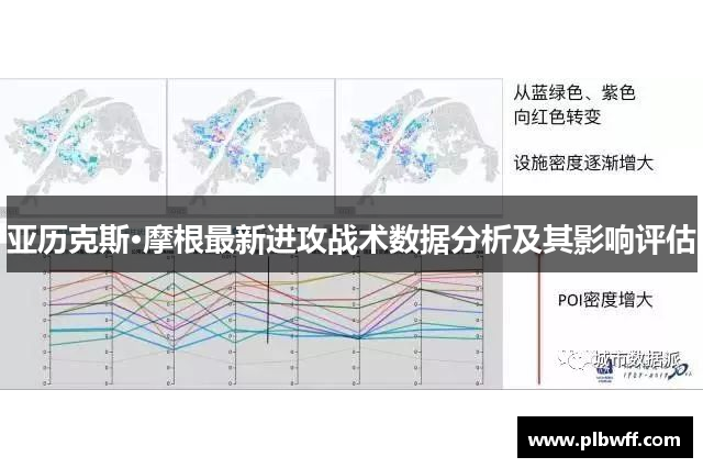 亚历克斯·摩根最新进攻战术数据分析及其影响评估