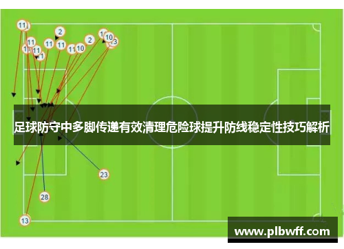 足球防守中多脚传递有效清理危险球提升防线稳定性技巧解析