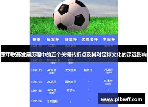 意甲联赛发展历程中的五个关键转折点及其对足球文化的深远影响