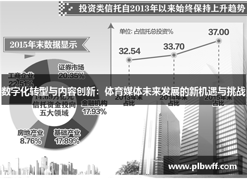 数字化转型与内容创新：体育媒体未来发展的新机遇与挑战