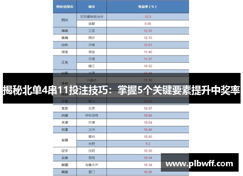 揭秘北单4串11投注技巧：掌握5个关键要素提升中奖率