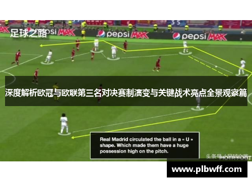 深度解析欧冠与欧联第三名对决赛制演变与关键战术亮点全景观察篇