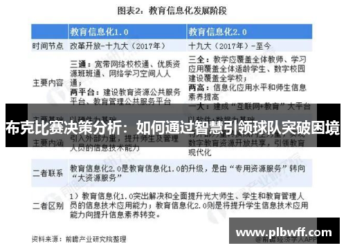 布克比赛决策分析：如何通过智慧引领球队突破困境