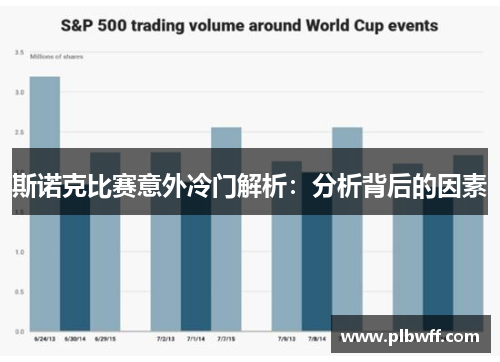 斯诺克比赛意外冷门解析：分析背后的因素